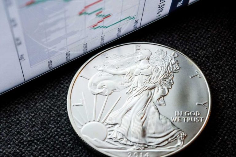 Silver Price Update: Q3 2025 in Review